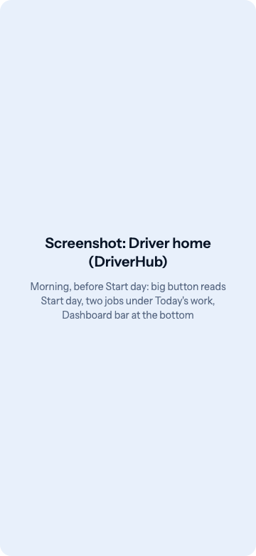 The home screen before you start your day